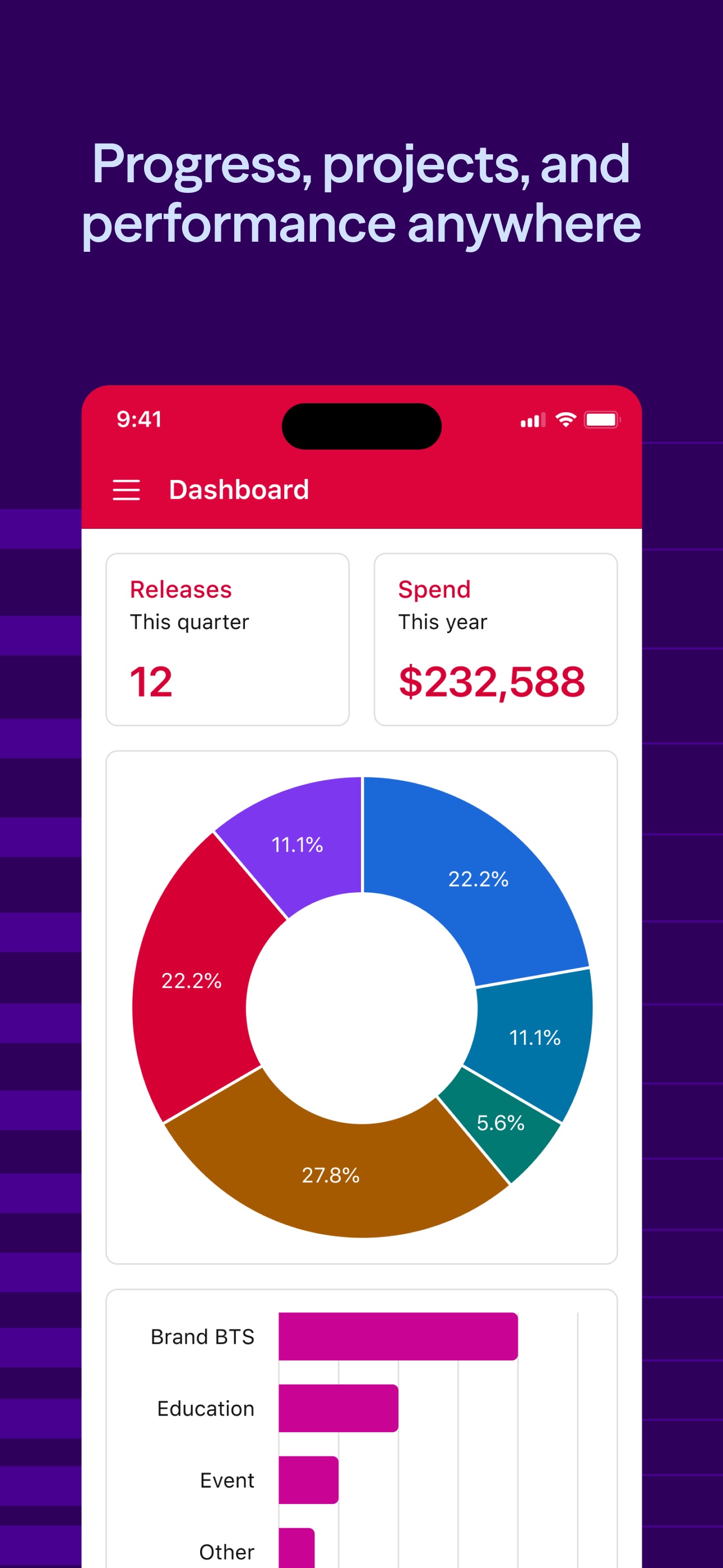Airtable screenshot 2